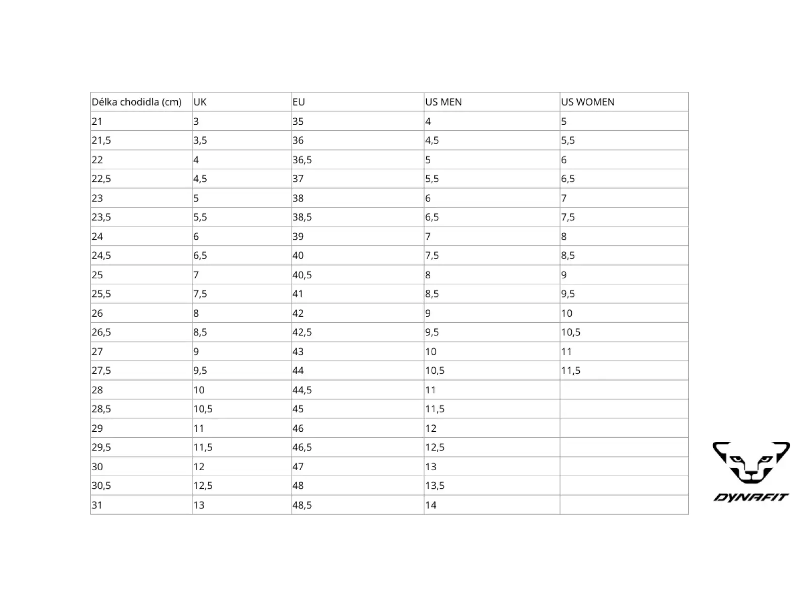 Dynafit Podium Pantoletten Storm Blau/Heidelbeere