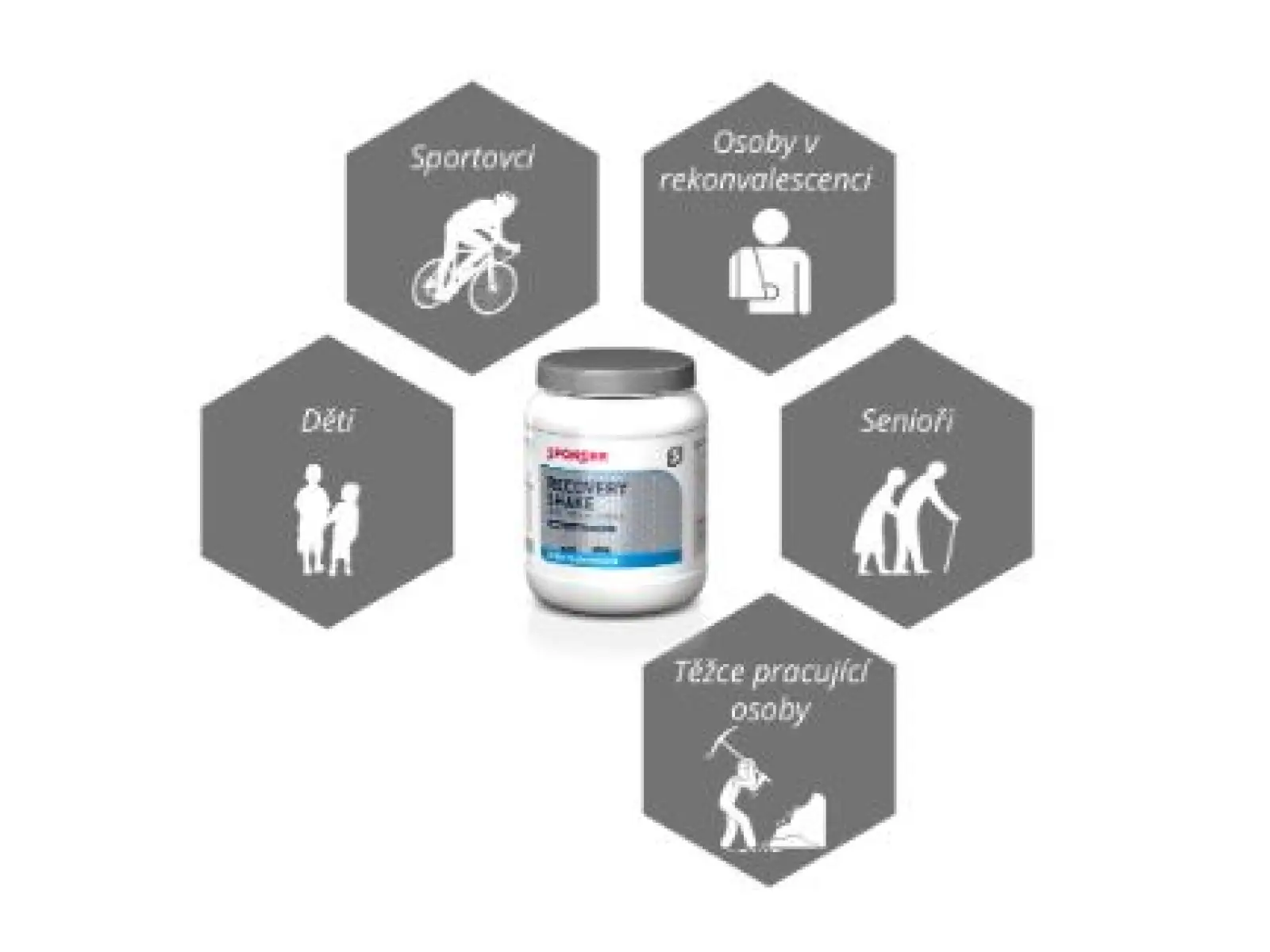 Sponser Recovery Shake Schokolade 900 g