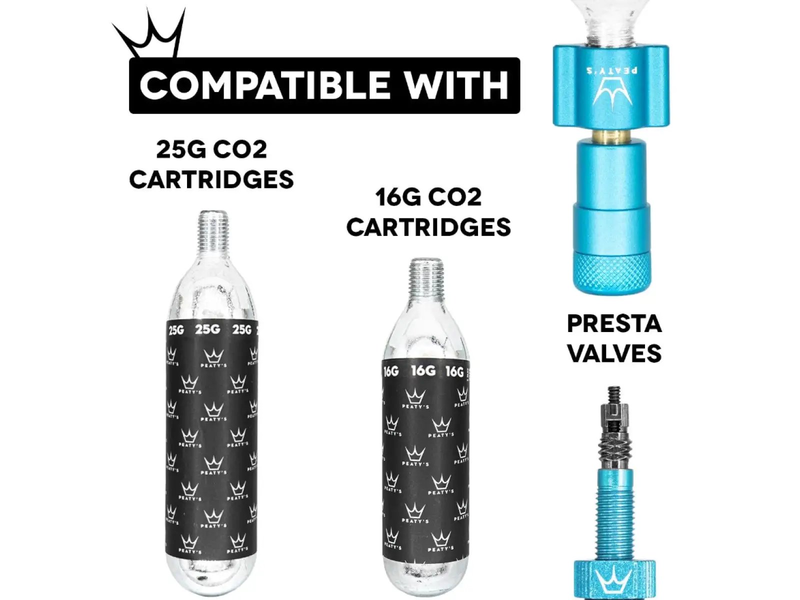 Peatys Holeshot CO2 Pumpenkopf Türkis