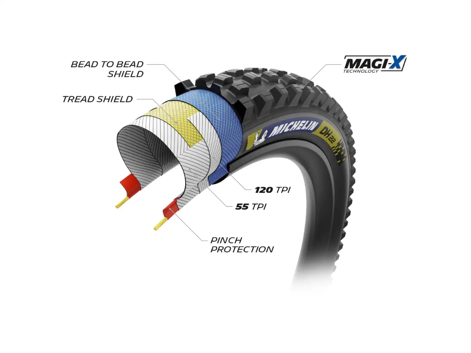 Michelin DH22 Racing Line TLR 29x2,40" MTB Reifen Kevlar