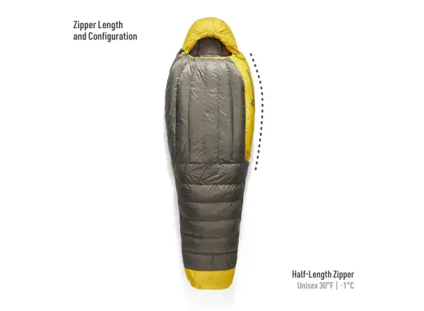 Sea To Summit Spark Down Regular Schlafsack -1C Beluga