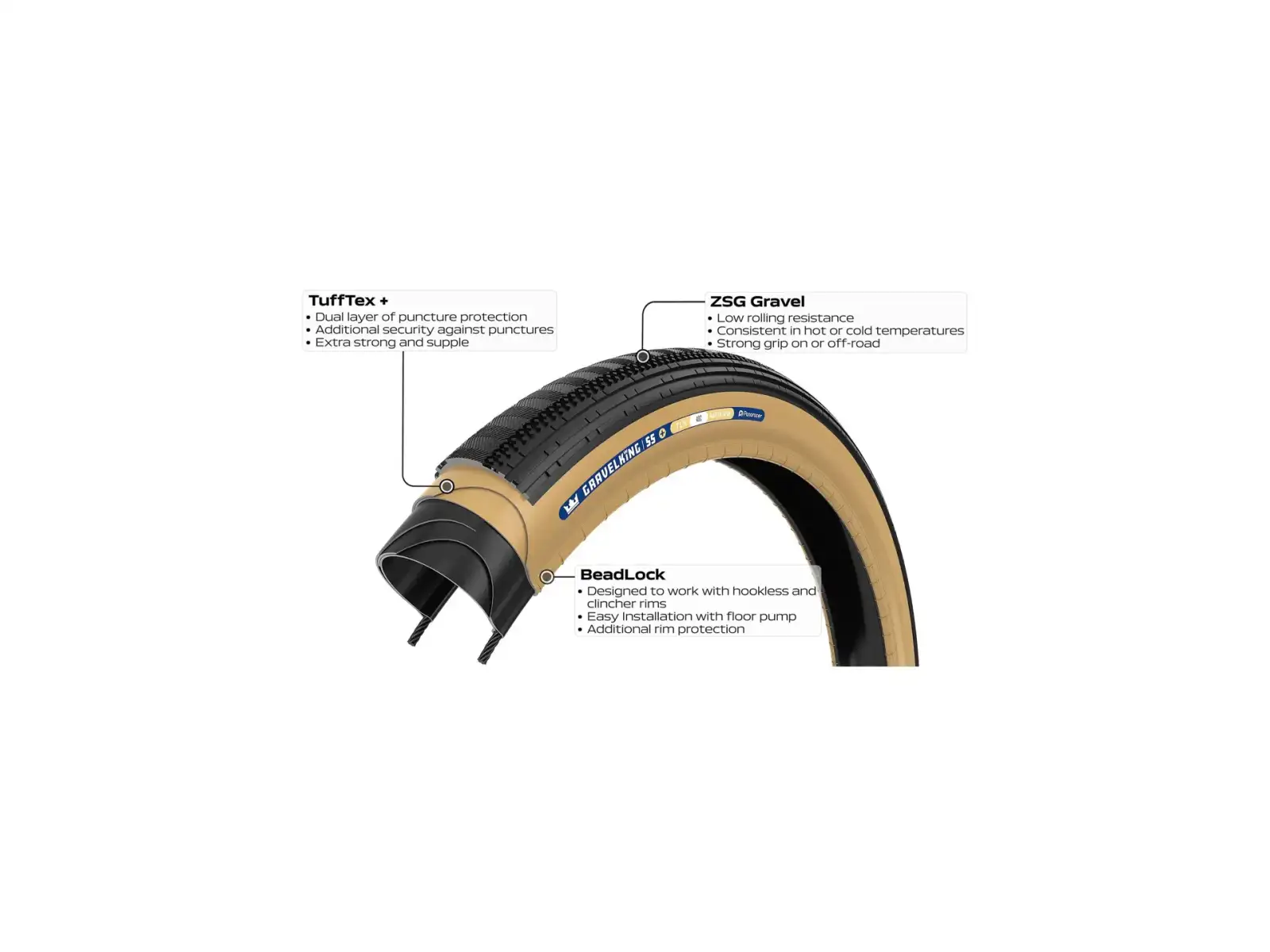 Panaracer Gravel-Reifen – GravelKing SS+ 700×45 mm Schwarz