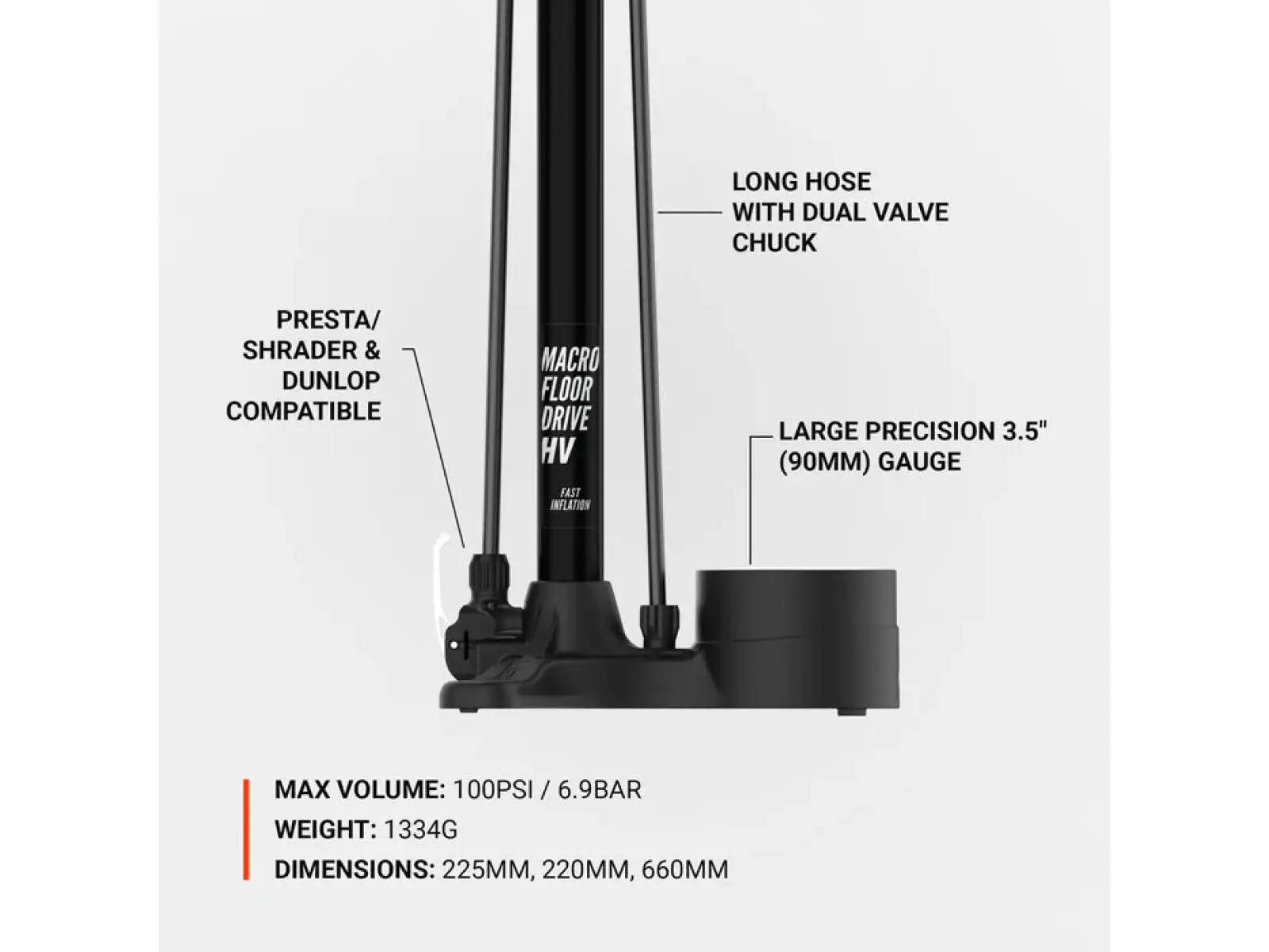Lezyne Macro HV Floor DRIVE ABS Werkstattpumpe Flat Black