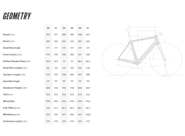 Cervélo R5 Ultegra Di2 Rennrad Permafrost