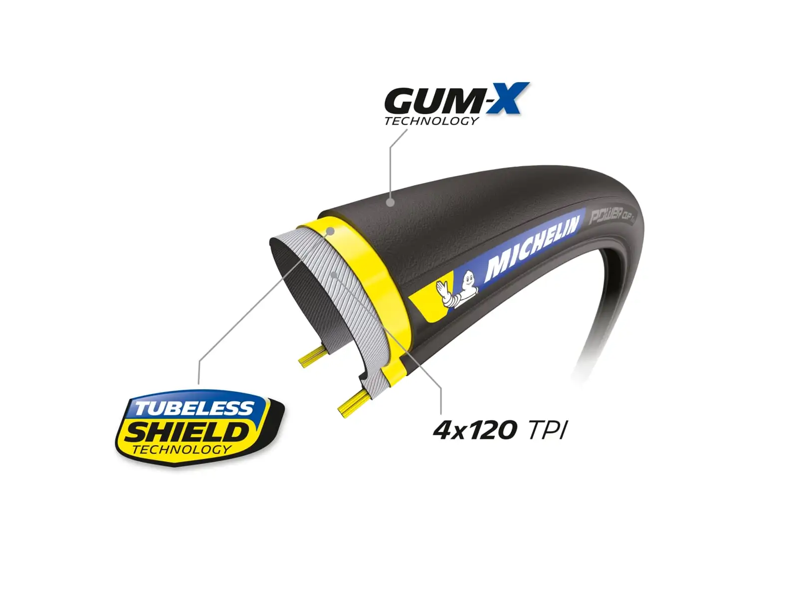 Michelin Power Cup TS TLR Competition Line 28" Straßenreifen Kevlar Classic