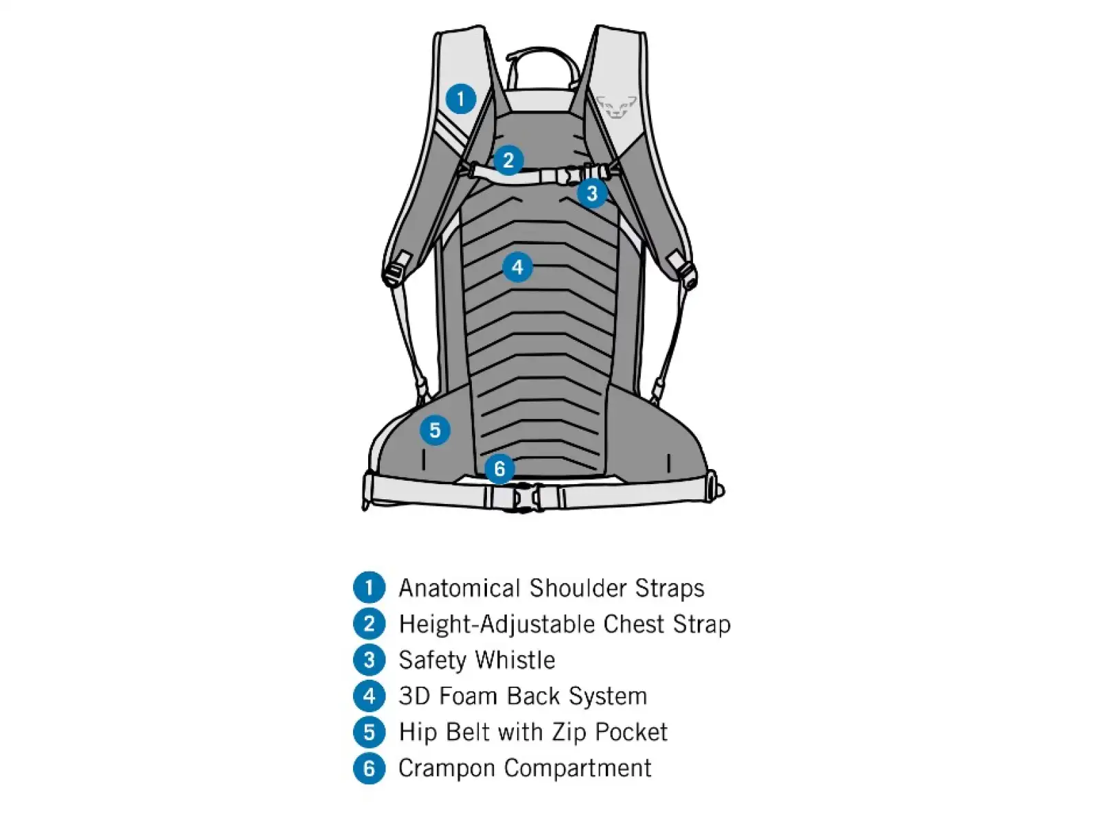 Dynafit Ridge Rucksack 26 l Atlantic/Schwarz
