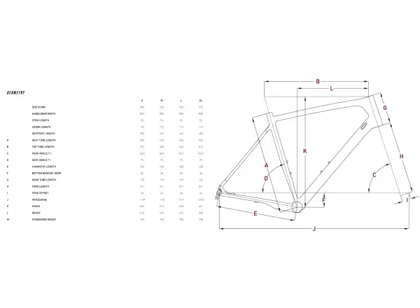 Focus Mountainbike – Thron 6.9 Nepalsilver/Platinumbronze
