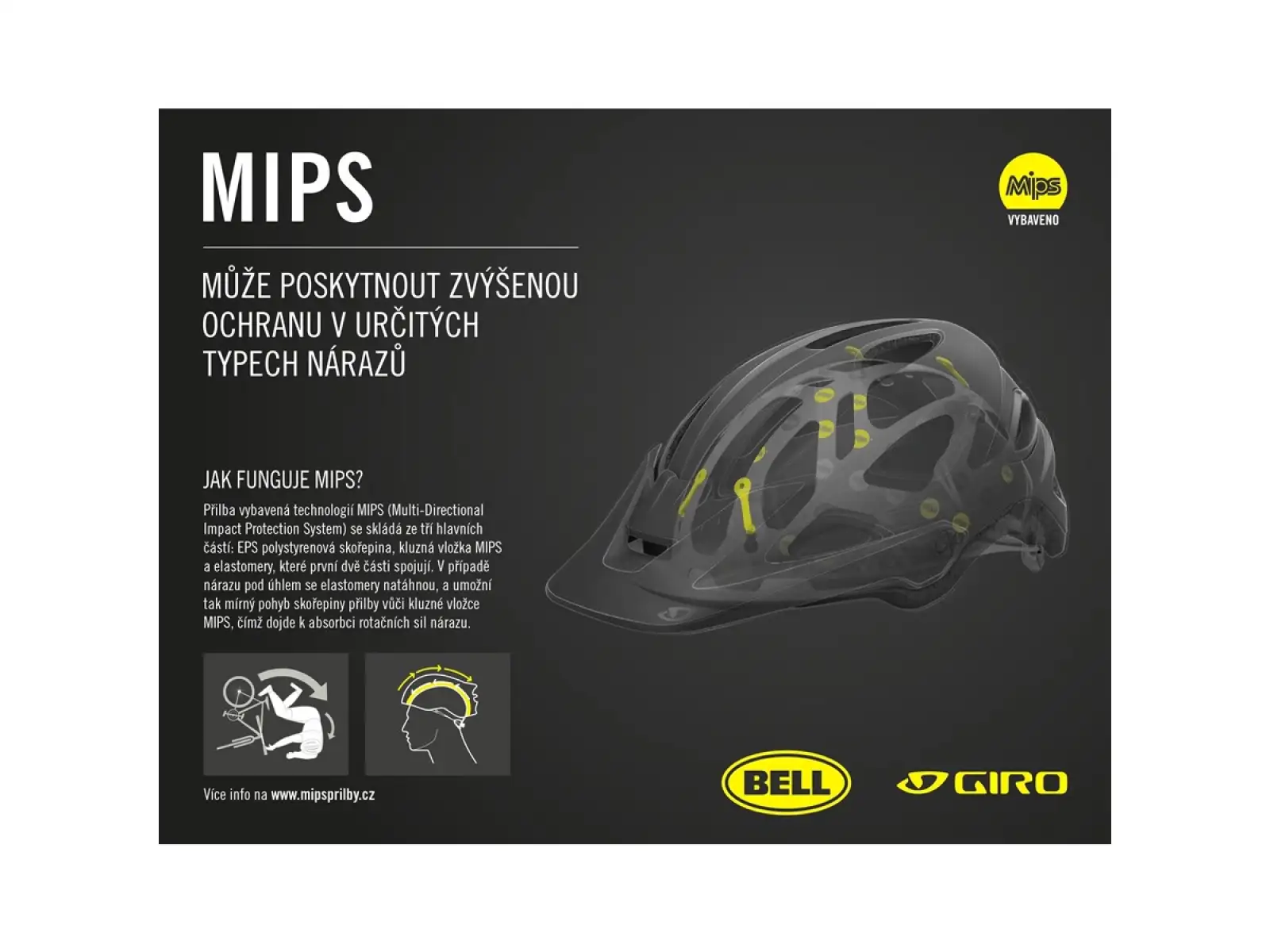 Giro Source MIPS Helm Mat White