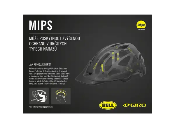 Giro Source MIPS Helm Mat White