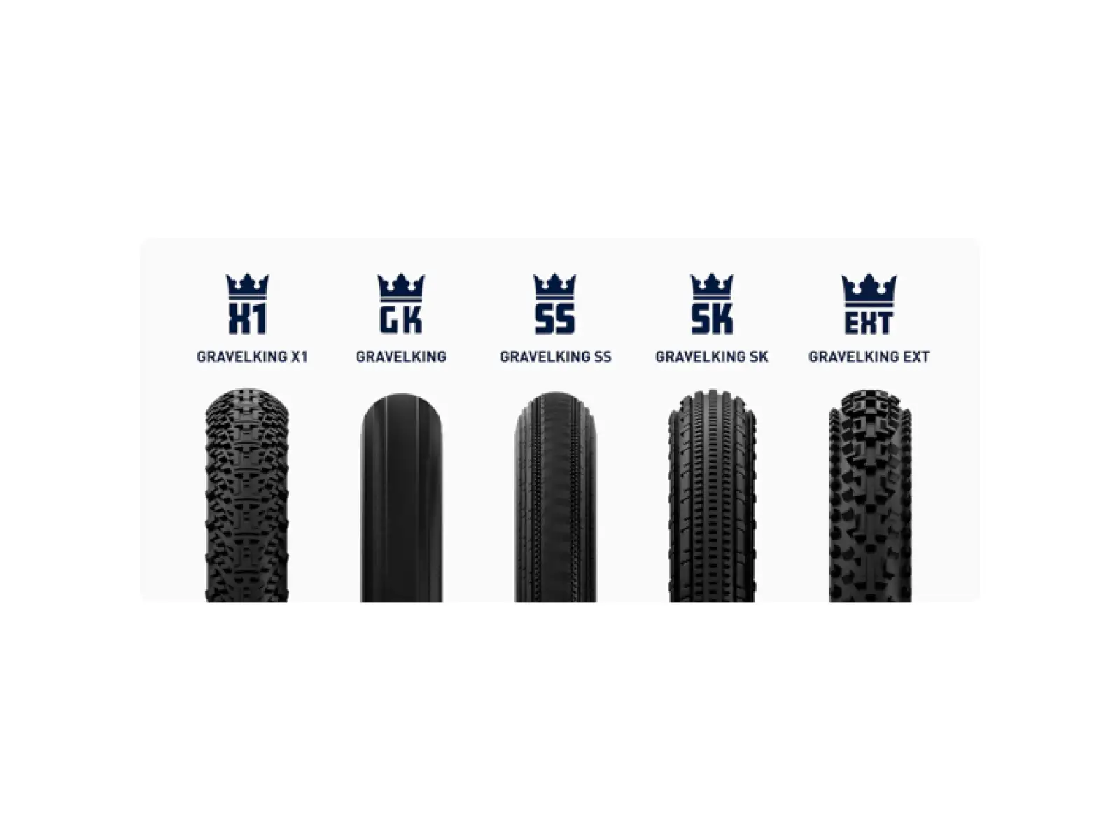 Panaracer GravelKing SS B2 35-622 Schotterreifen mit Kevlar