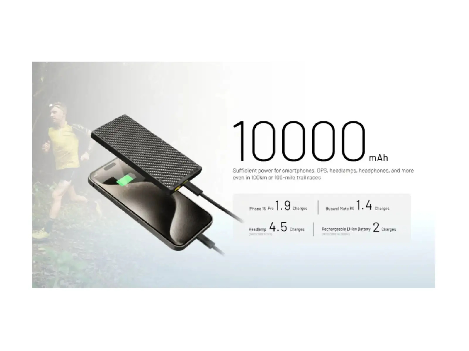 Nitecore leistungsstarke Powerbank NB10000 Gen3
