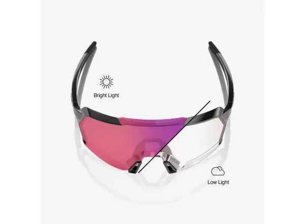 100% Korbin Sportbrille Gloss Black/Purple Mirror Photochromic Lens