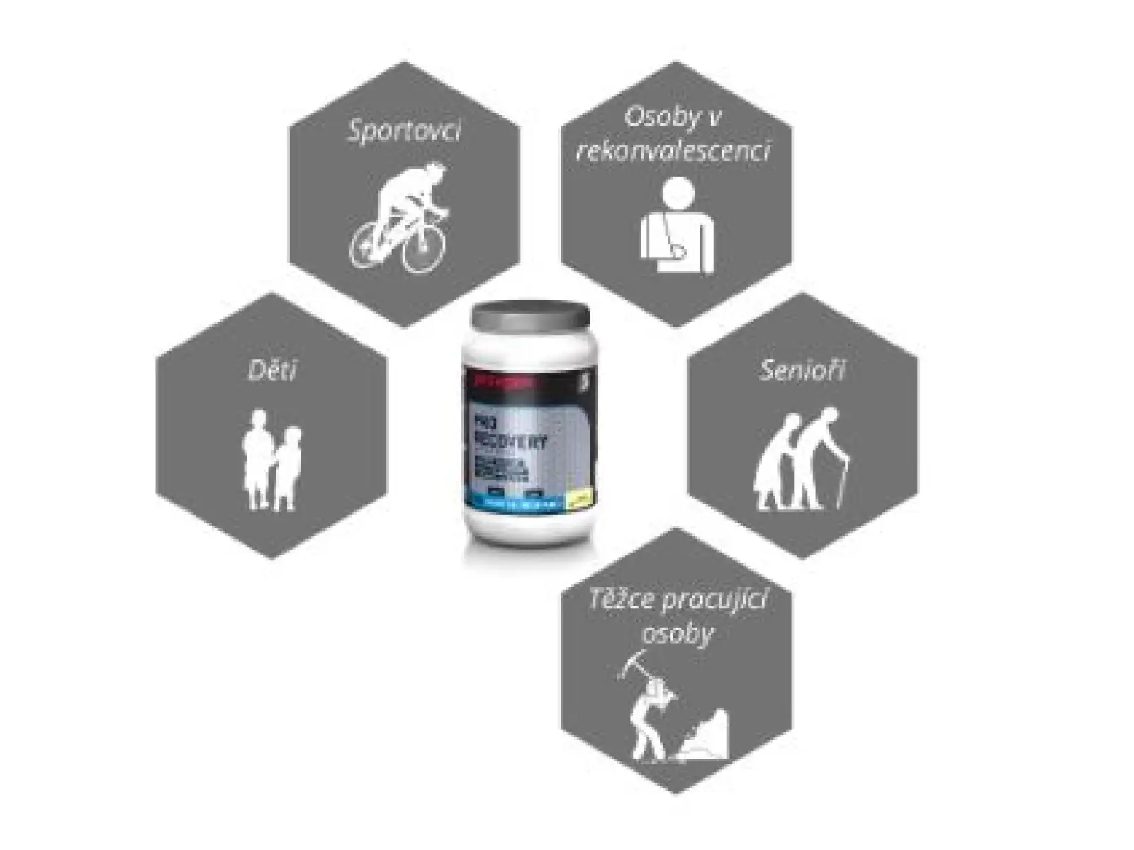 Sponser Pro Recovery 44/44 Erholungsgetränk in Pulverform Chocolate 800 g