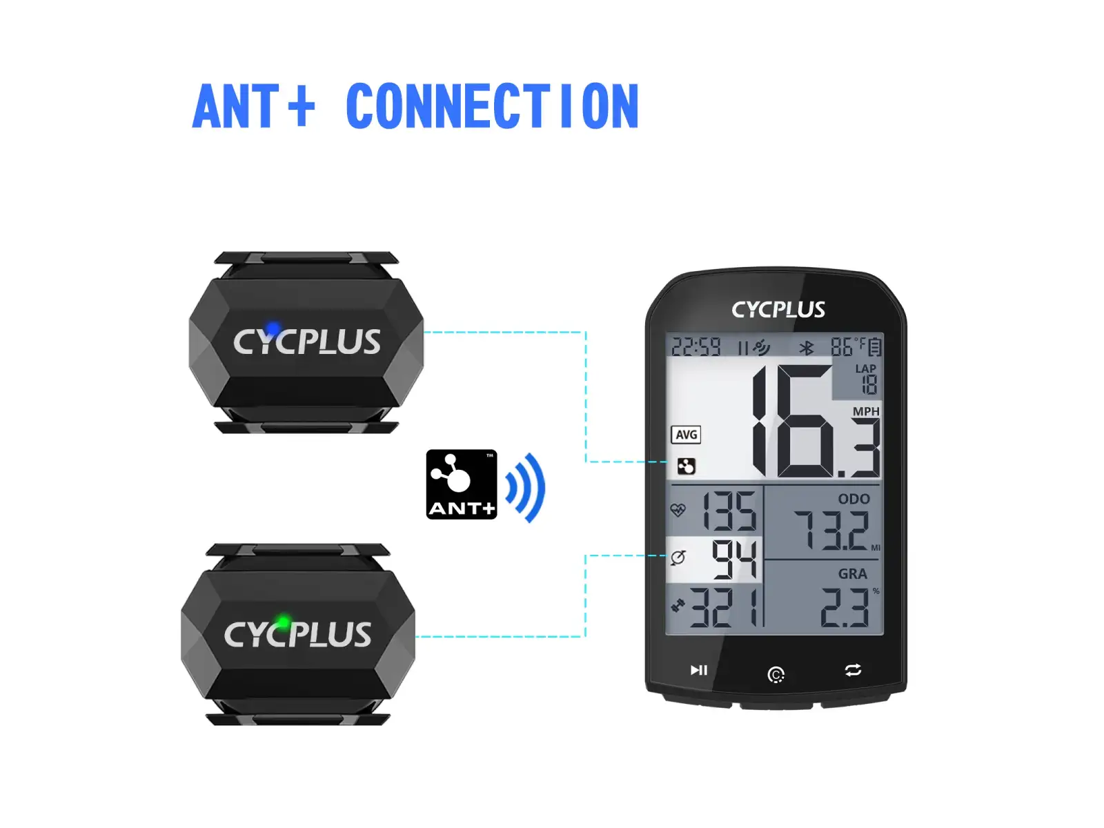 Cycplus C3 Trittfrequenz- und Geschwindigkeitssensor