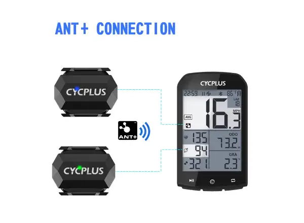 Cycplus C3 Trittfrequenz- und Geschwindigkeitssensor