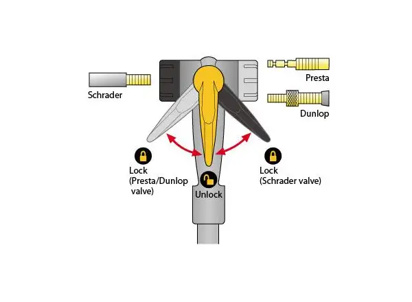 Topeak JoeBlow Max HP Werkstatt-Pumpe Silber