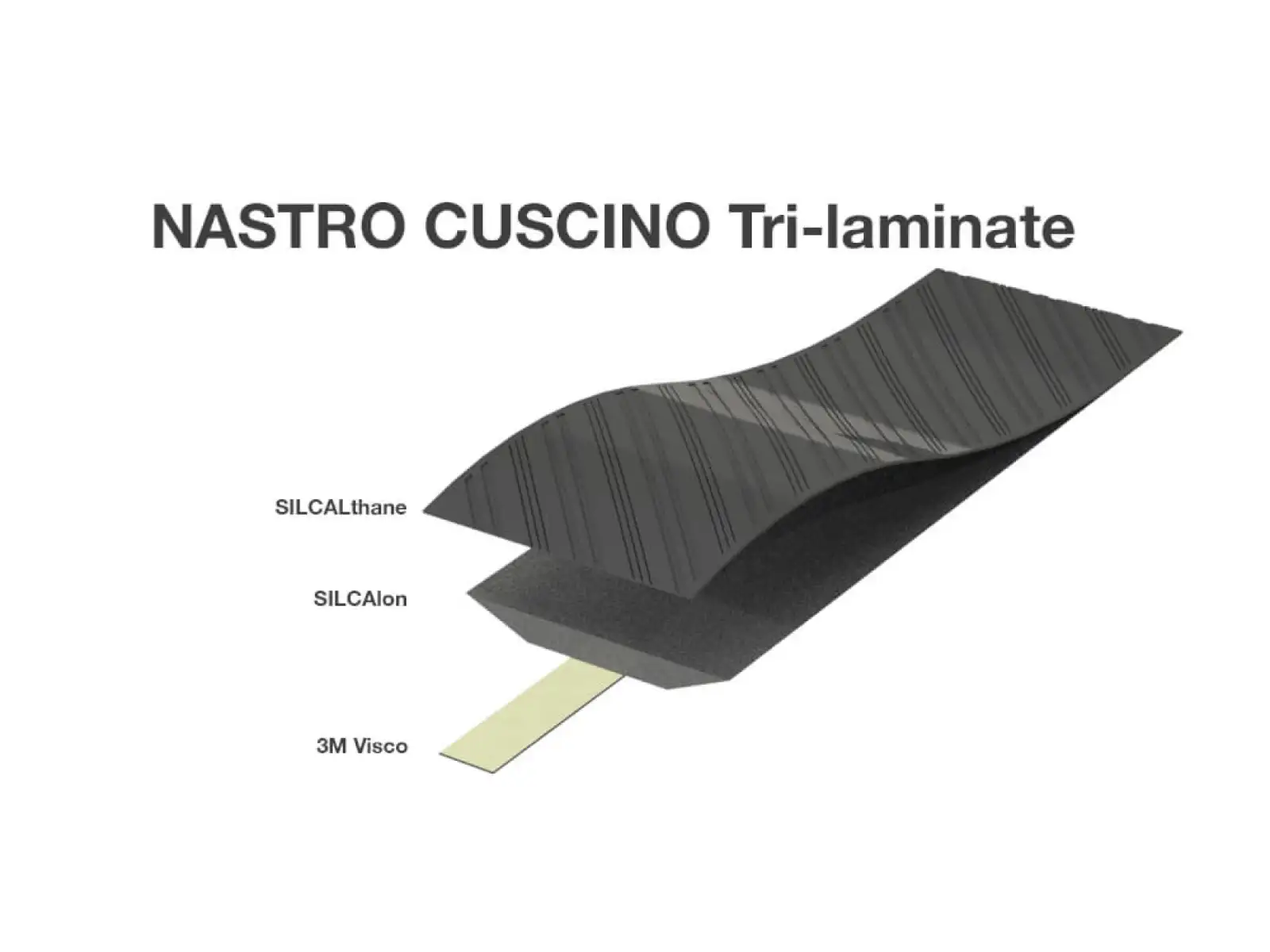 Silca Nastro Cuscino Lenkerband 2,5 mm schwarz