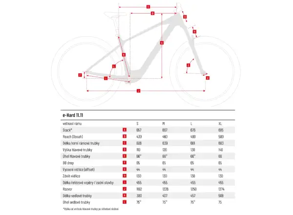 Crussis e-Hard 11.11 800Wh Elektromountainbike