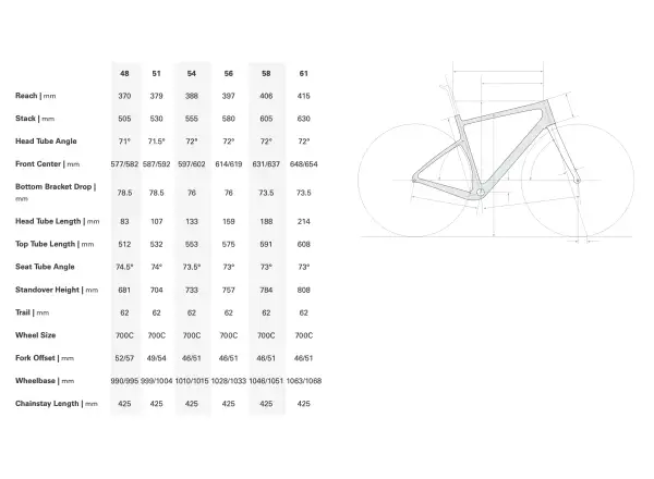 Cervélo Aspero Shimano GRX RX825 Di2 Gravelbike Quarry