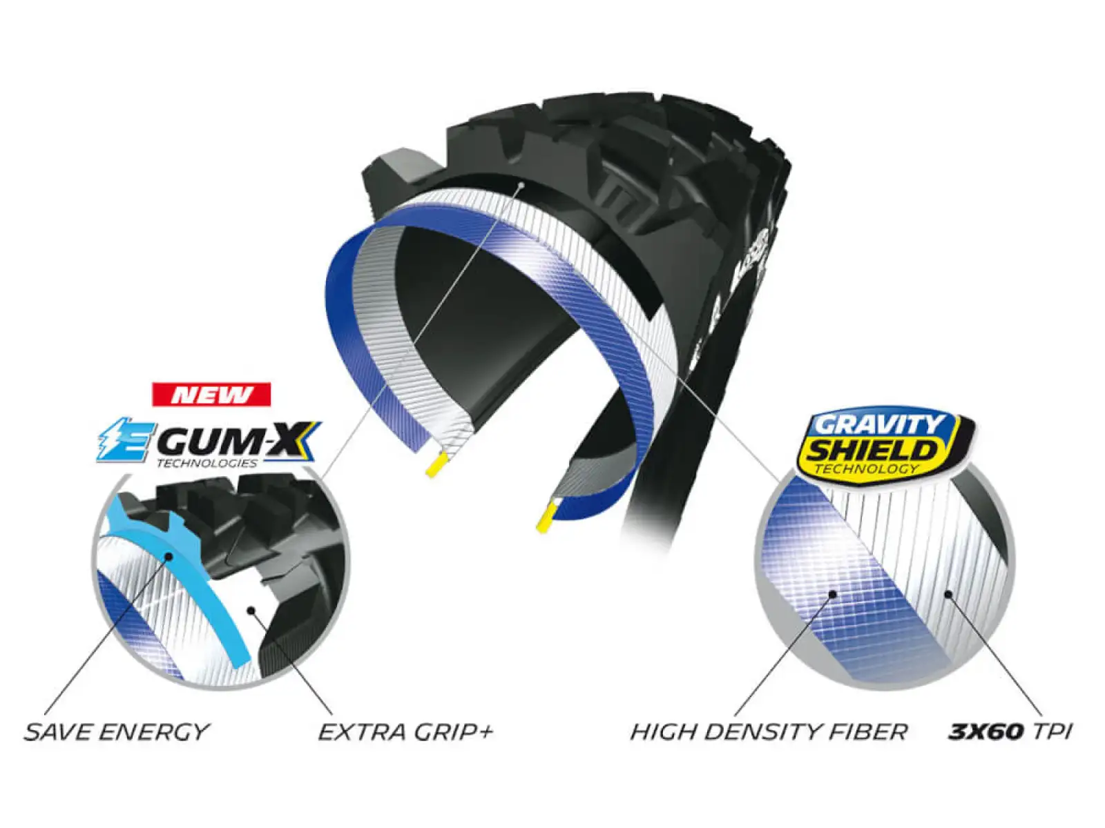 Michelin E-Wild Front E-GUM-X TS TLR 27,5x2,80" MTB Reifen Kevlar schwarz
