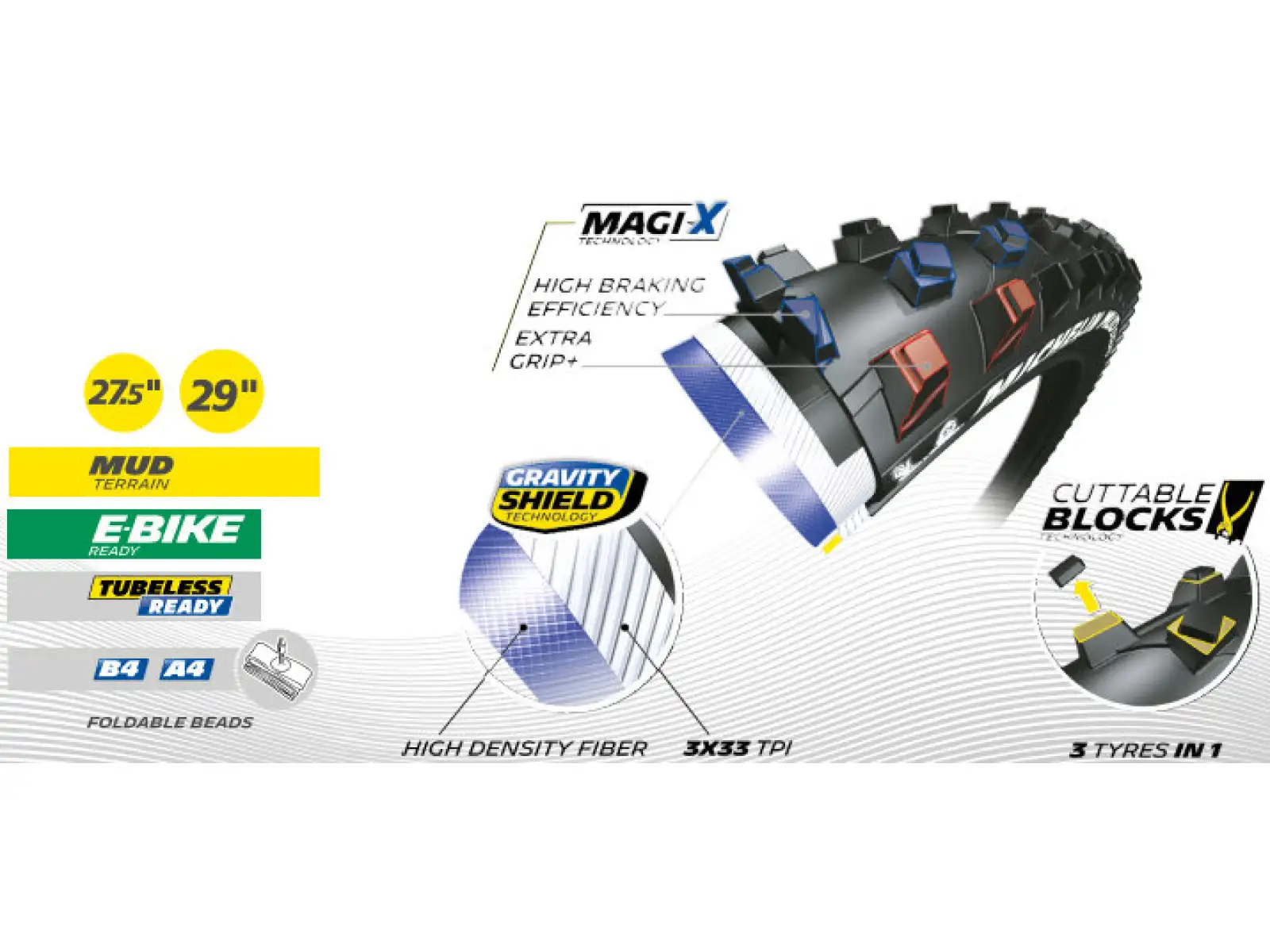 MTB Reifen Michelin Mud Enduro Magi-X 29x2,25" TLR Kevlar