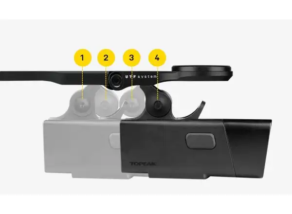 Topeak UTF Multi-Mount Pro Halterung für integrierte Lenker