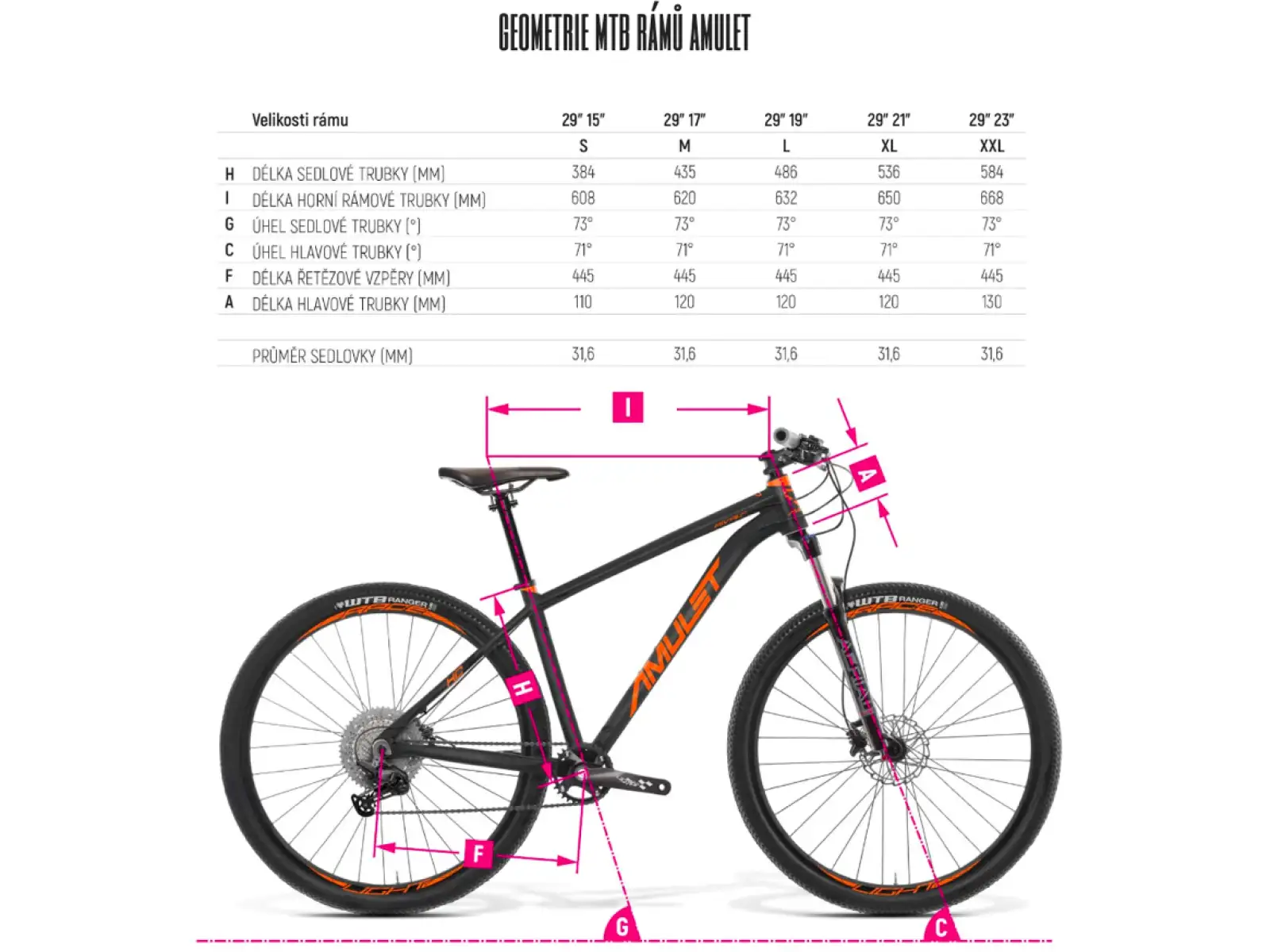 Amulet 29 Rival 3.0 SH Mountainbike Racing Green / White