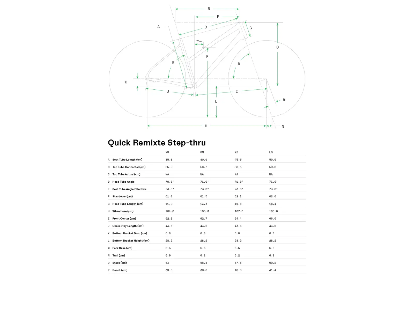 Cannondale Quick Disc 5 Remixte MTG Trekkingbike