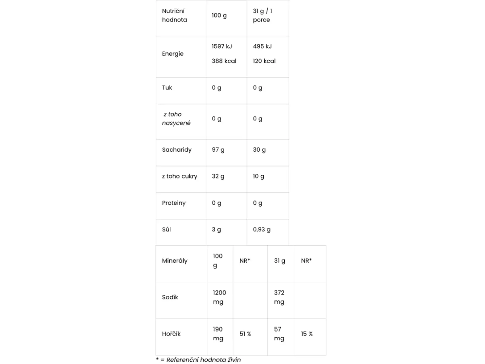 Amacx Energy Drink Ionisches Getränk 1 kg