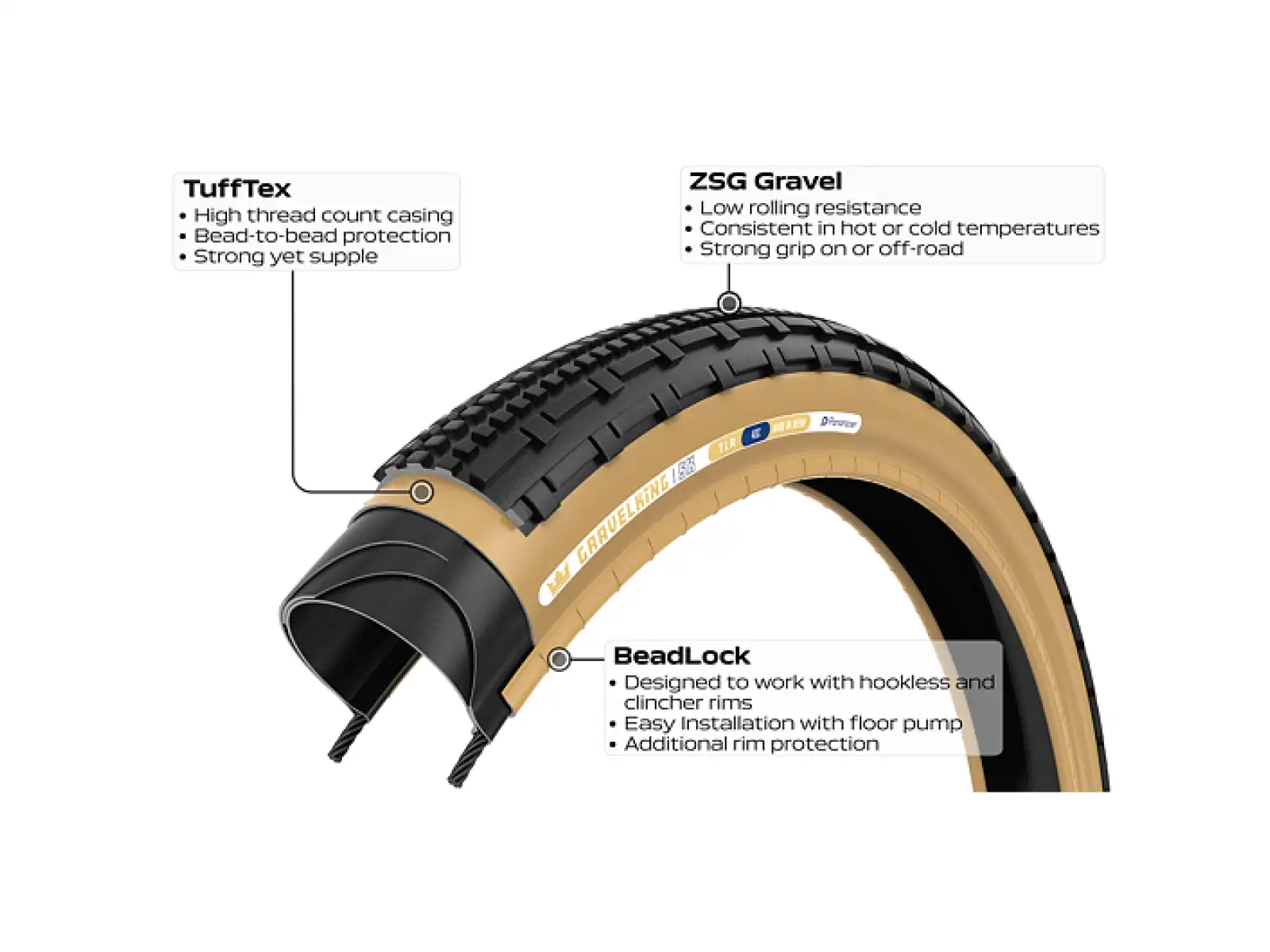 Panaracer GravelKing SK B2 35-622 Schotterreifen Kevlar
