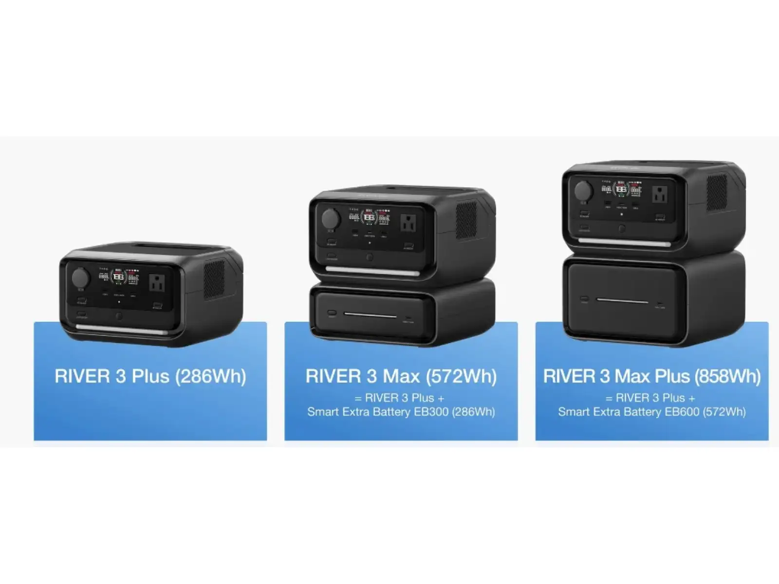 EcoFlow RIVER 3 Max Ladestation