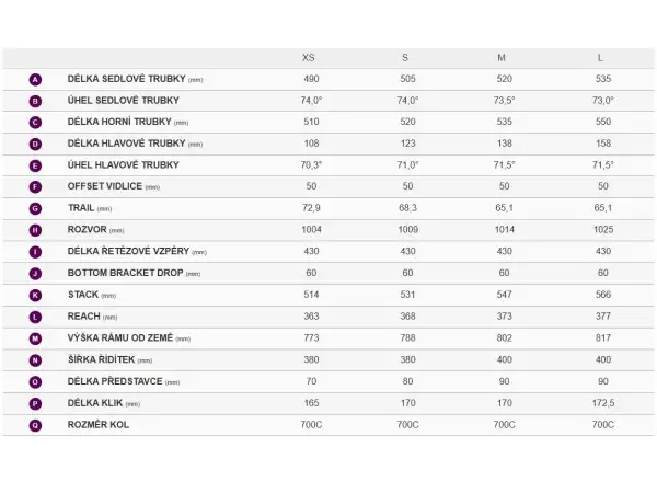 Liv Brava Advanced Pro 2 Cyclocross-Rad - Shoreline Muster