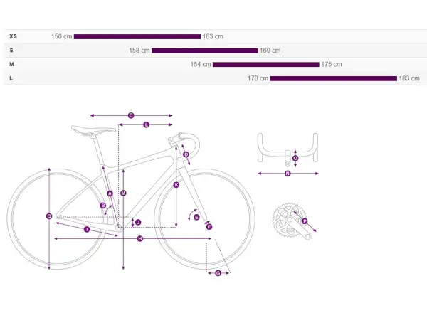 Liv Avail Advanced E+ Elite 2 Straßen E-Bike Golden Haze