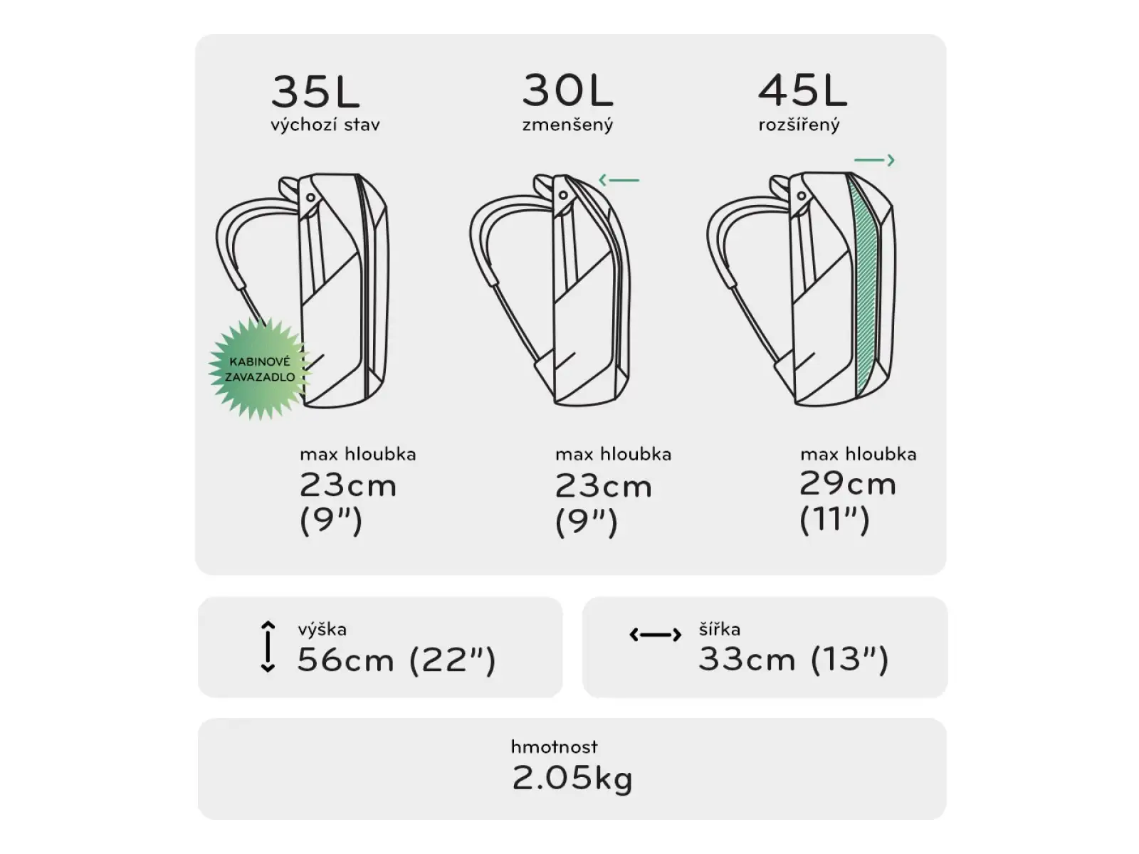 Peak Design Travel Backpack 45 l Rucksack Sage