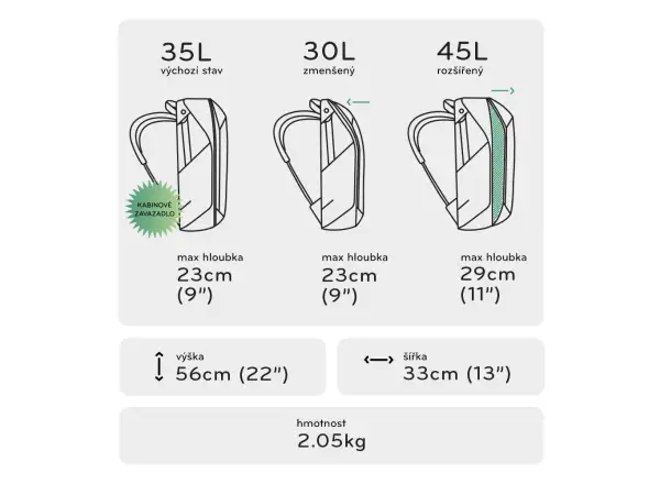 Peak Design Travel Backpack 45 l Rucksack Sage