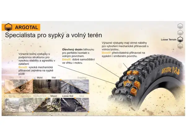 Continental Argotal Trail Endurance 27,5x2,40" TLR E-25 MTB Reifen Kevlar Schwarz 2022