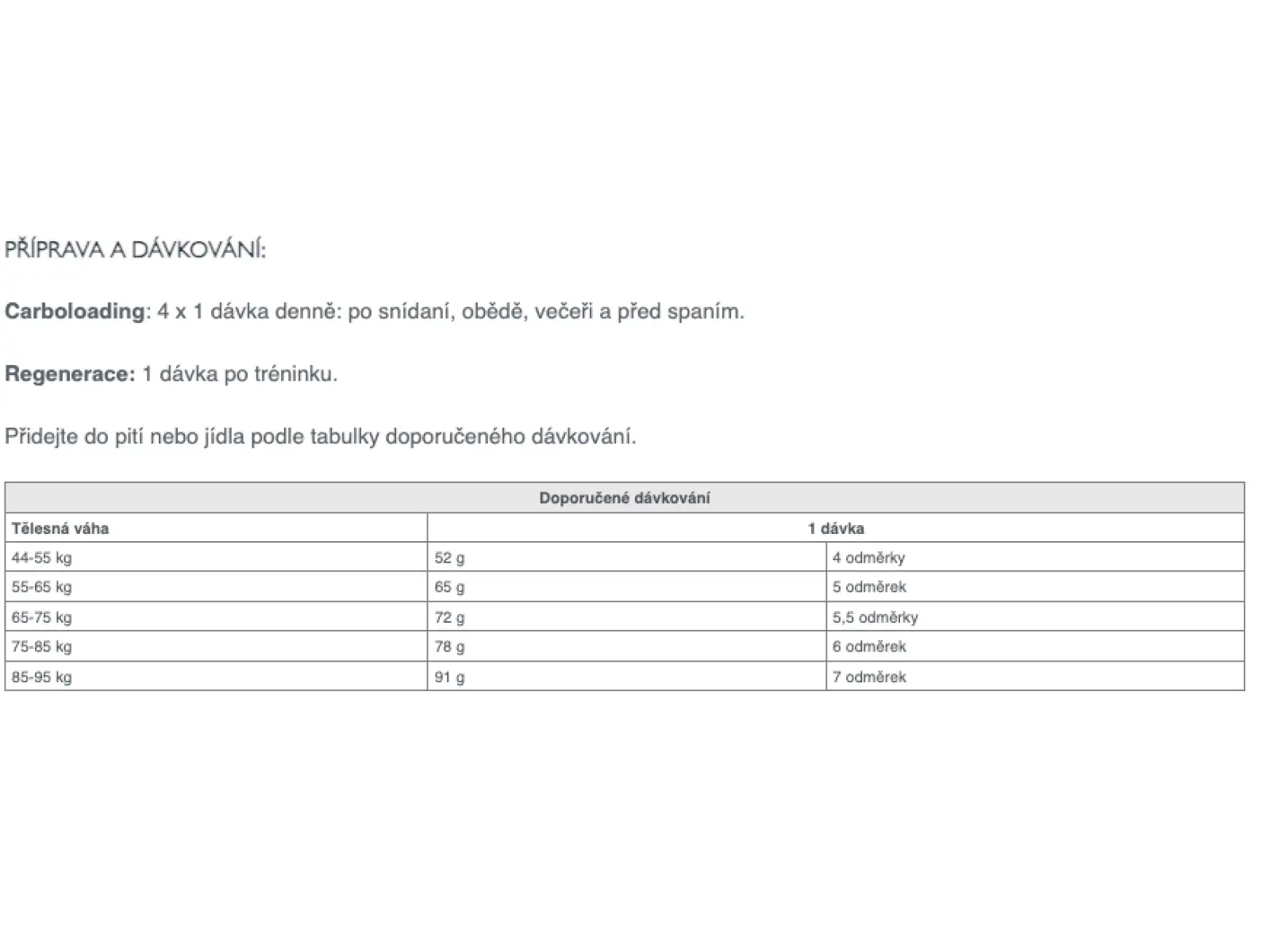 Sponser Maltodextrin 100 900 g