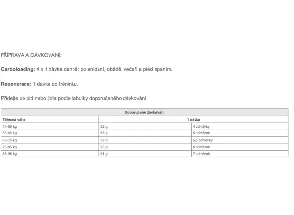 Sponser Maltodextrin 100 900 g