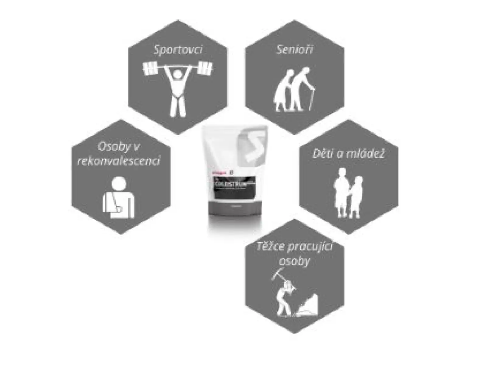 Sponser Power Kolostrum 600 g