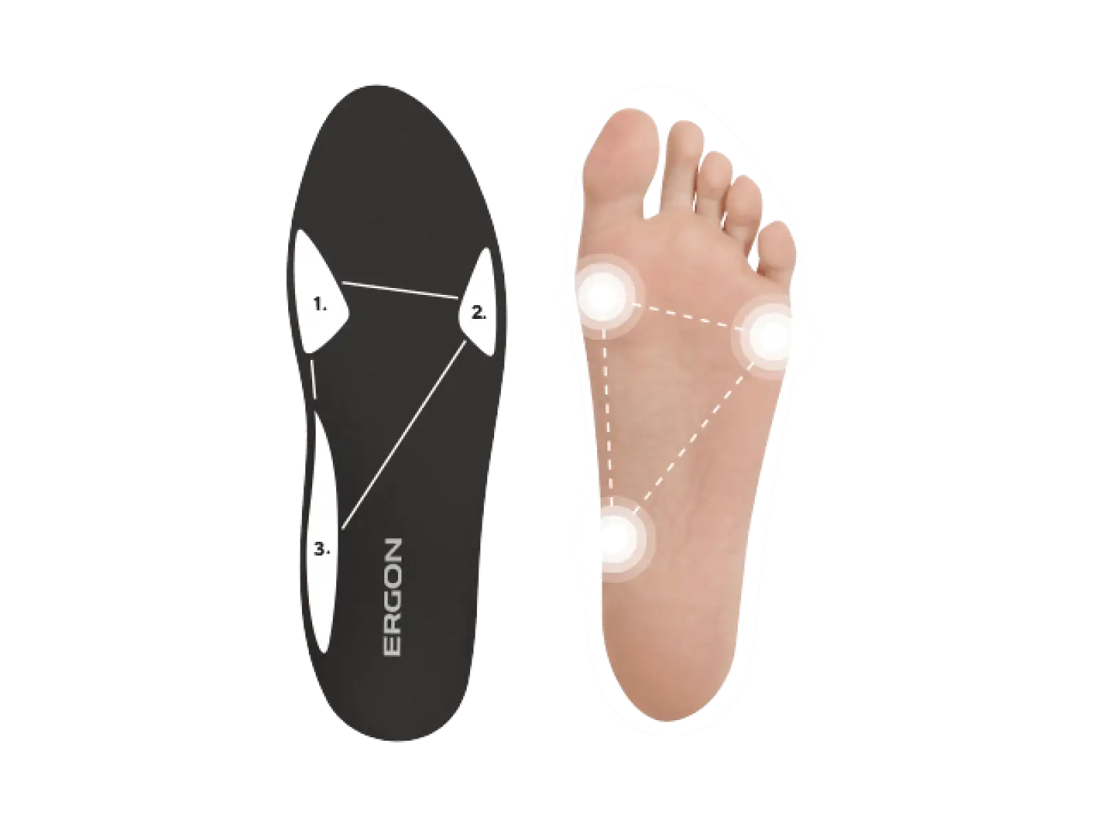 Ergon IP Touring Solestar Einlagen für Schuhe Schwarz
