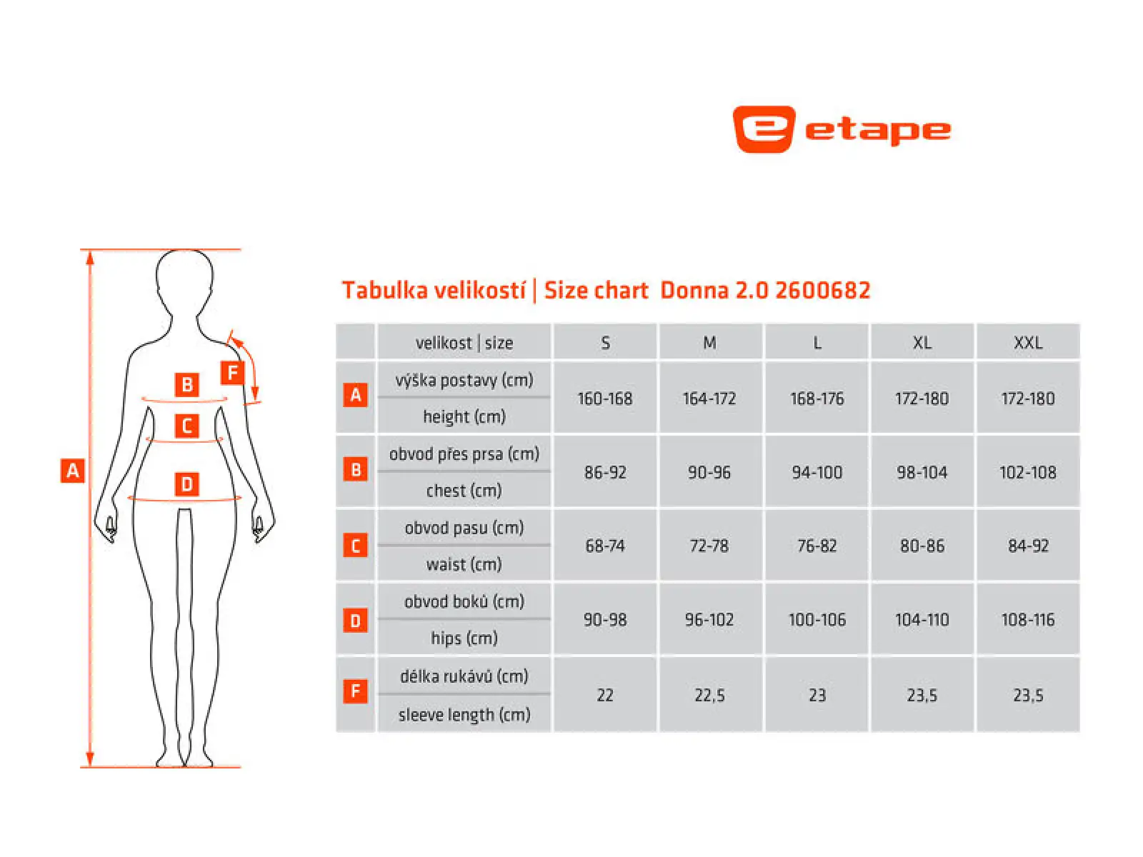 Etape Donna 2.0 Damentrikot Kurzarm Mint