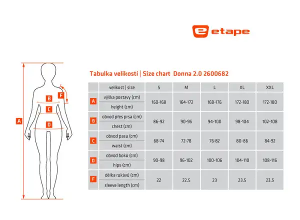 Etape Donna 2.0 Damentrikot Kurzarm Mint