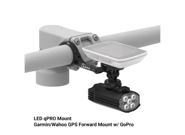 Lezyne LED qPRO Mount Halterung für Licht Black