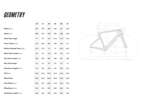 Cervélo S5 Straßenrahmen Lupine