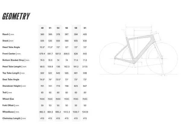 Cervélo Caledonia Force AXS Rennrad Mocha