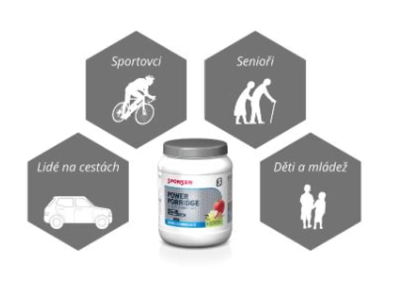 Sponser Power Porridge Protein Energy Porridge Apfel/Vanille 840 g