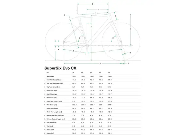 Cannondale SuperSix Evo CX Cyclocross Bike QSD