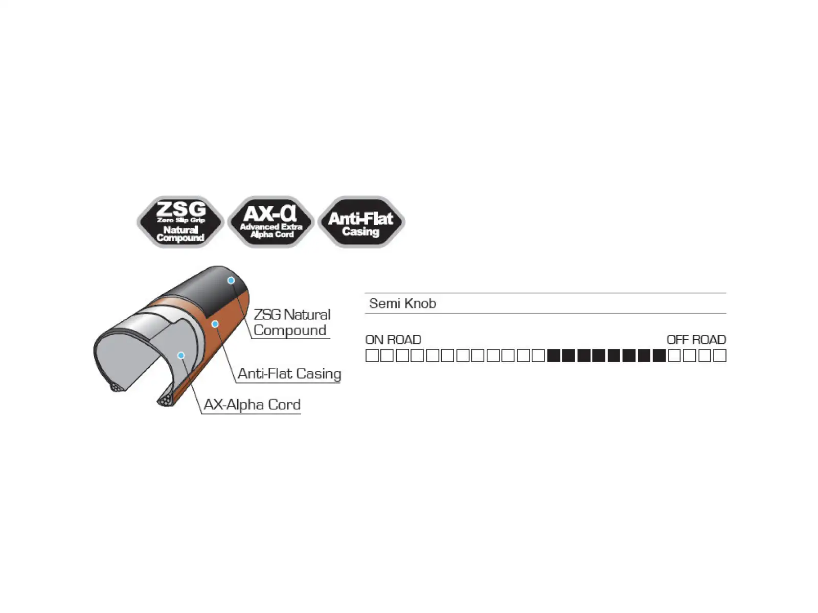Panaracer GravelKing SK 650Bx53 Reifen in Schwarz/Braun mit Kevlar-Fasern.
