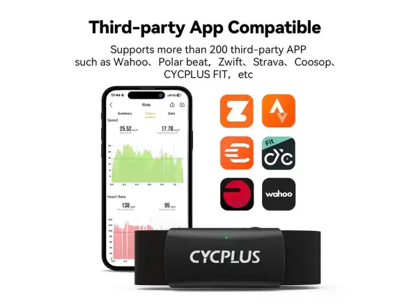 Cycplus H2 Pro Brustgurt