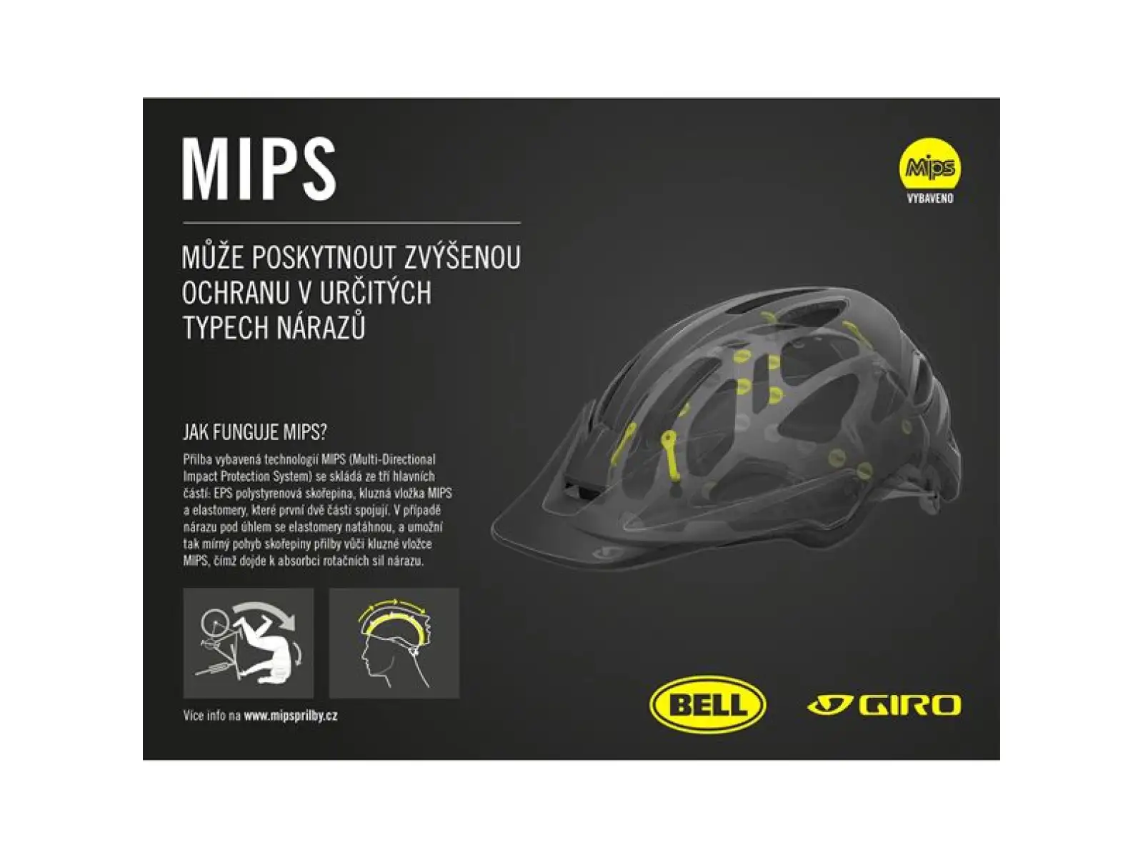 Bell Full-Air MIPS Black/Grey Helm WRWF Fasthouse